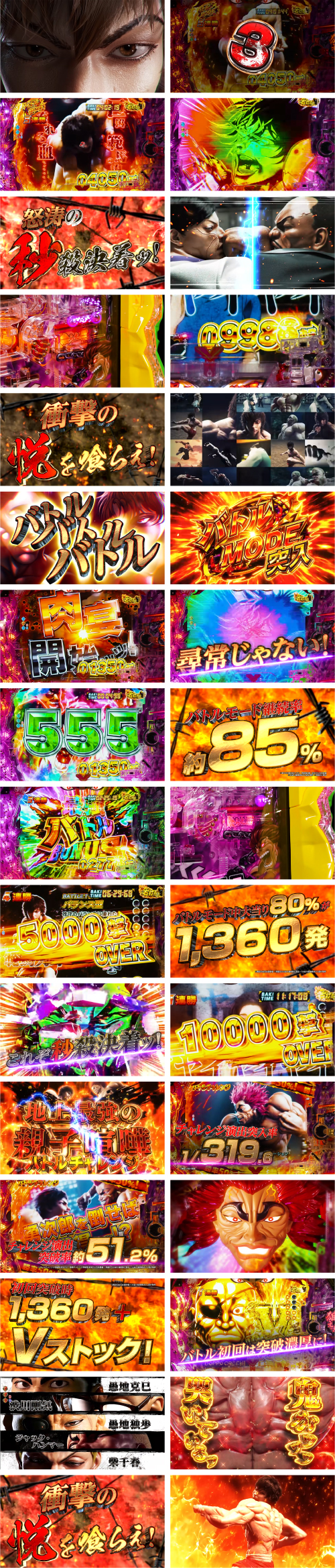 Pバキ 1 319ver 1 199ver パチンコ 新台 スペック ボーダー 演出信頼度 評価 ちょんぼりすた パチスロ解析 Pバキ 1 319ver 1 199ver パチンコ 新台 スペック ボーダー 演出信頼度 評価 ちょんぼりすた パチスロ解析