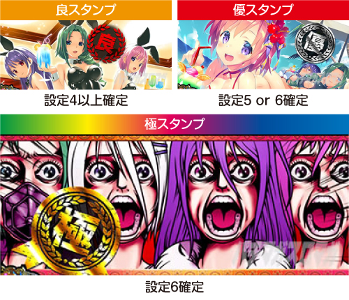 S麻雀物語4 麻雀物語4 スロット 新台 天井 設定判別 ゾーン 期待