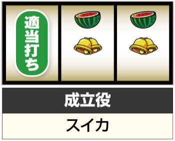 ハイハイシオサイ2 スロット 新台 解析 打ち方 スペック 設定