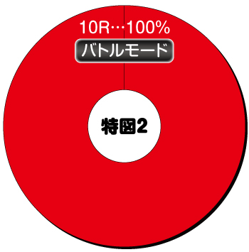 北斗9_電チュー内訳