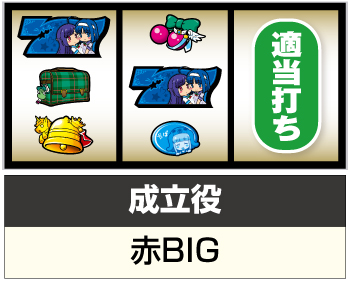 ツインエンジェルパーティー スロット 新台 スペック 天井 設定判別