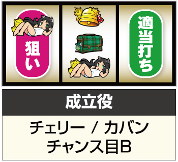 ツインエンジェルパーティー スロット 新台 スペック 天井 設定