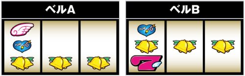 CCエンジェル スロット 新台 打ち方 設定判別 解析 評価 | ちょんぼ