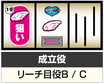 CCエンジェル スロット 新台 打ち方 設定判別 解析 評価 | ちょんぼ ...