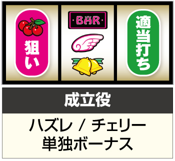 S/CCエンジェル/ CCエンジェル | PACHINKO・SLOT でちゃう！PLUS
