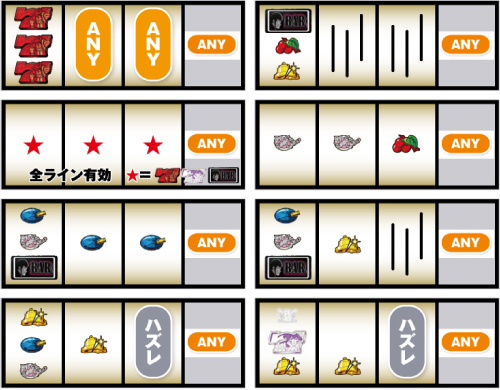 S主役は銭形3 スロット 新台 天井 設定判別 打ち方 解析 評価