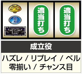 押認番長★メダル★値引き可★ S押忍！番長ZERO 天井 モード 設定判別 AT直撃 解析 天井期待値