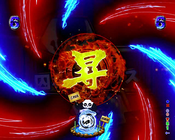 Pらんま1/2 熱血格闘遊戯 99ver. (甘デジ) パチンコ 新台 スペック