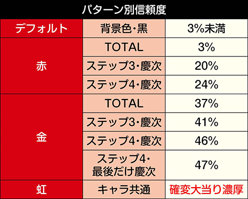 慶次さん専用 サイズ3 人気ショップ 7000円引き brantomecoiffure.com