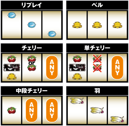 パチスロ言い訳はさせないわよ!by激壇蜜_打ち方④