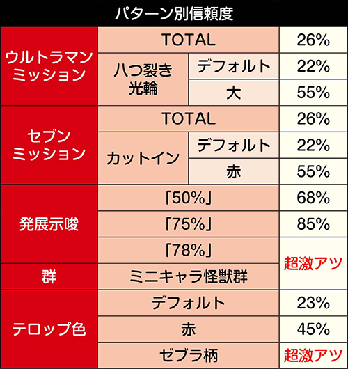 定番から人気の限定 ⭐タロウ130サイズ セットアップ - daisenkaku.or.jp