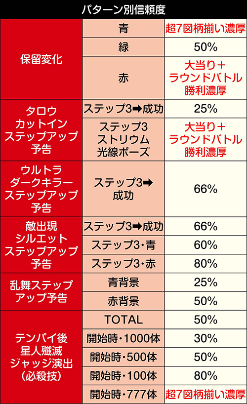 即納&大特価】 ⭐タロウ130サイズ drenriquejmariani.com