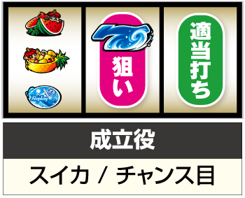 S超ギラギラ爺サマー スロット 新台 天井 解析 設定判別 評価 スペック