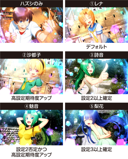 Sひぐらしのなく頃に祭2 カケラ遊び編 スロット 新台 天井 設定