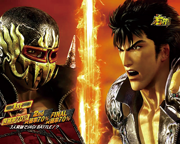 P真・北斗無双3 ジャギの逆襲 パチンコ 新台 スペック ボーダー 演出