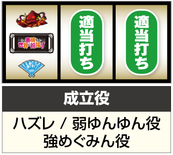 パチスロこの素晴らしい世界に祝福を！_順押し手順③