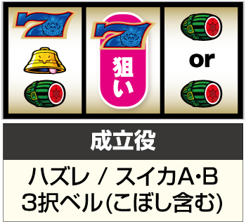 Sマッピー mqdefault.jpg