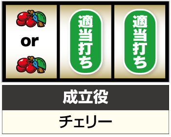 SLOTマッピー スロット 設定判別 リーチ目 打ち方 技術介入 評価 SLOTマッピー スロット 設定判別 リーチ目 打ち方 技術介入 評価