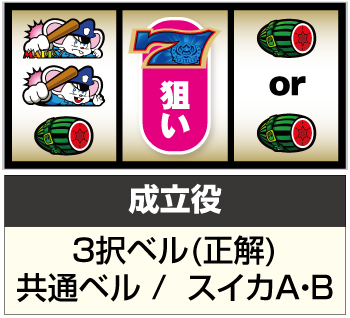 SLOTマッピー スロット 設定判別 リーチ目 打ち方 技術介入 評価