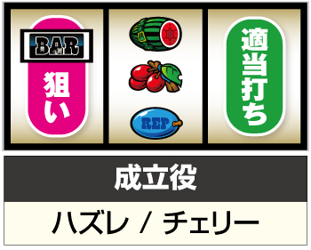 SLOTマッピー スロット 設定判別 リーチ目 打ち方 技術介入 評価