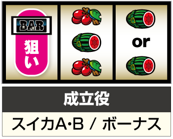 SLOTマッピー スロット 設定判別 リーチ目 打ち方 技術介入 評価