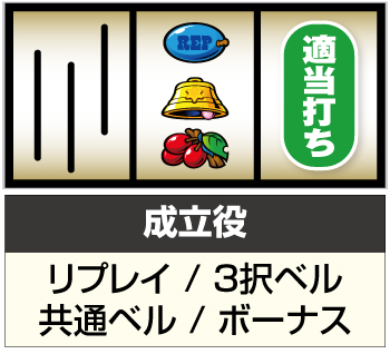 SLOTマッピー スロット 設定判別 リーチ目 打ち方 技術介入 評価