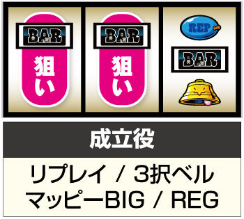 SLOTマッピー スロット 設定判別 リーチ目 打ち方 技術介入 評価 | ちょんぼりすた パチスロ解析