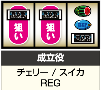 SLOTマッピー スロット 設定判別 リーチ目 打ち方 技術介入 評価