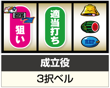 SLOTマッピー スロット 設定判別 リーチ目 打ち方 技術介入 評価 | ちょんぼりすた パチスロ解析