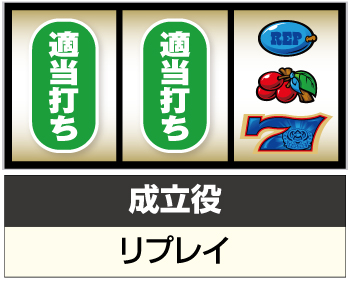 SLOTマッピー スロット 設定判別 リーチ目 打ち方 技術介入 評価