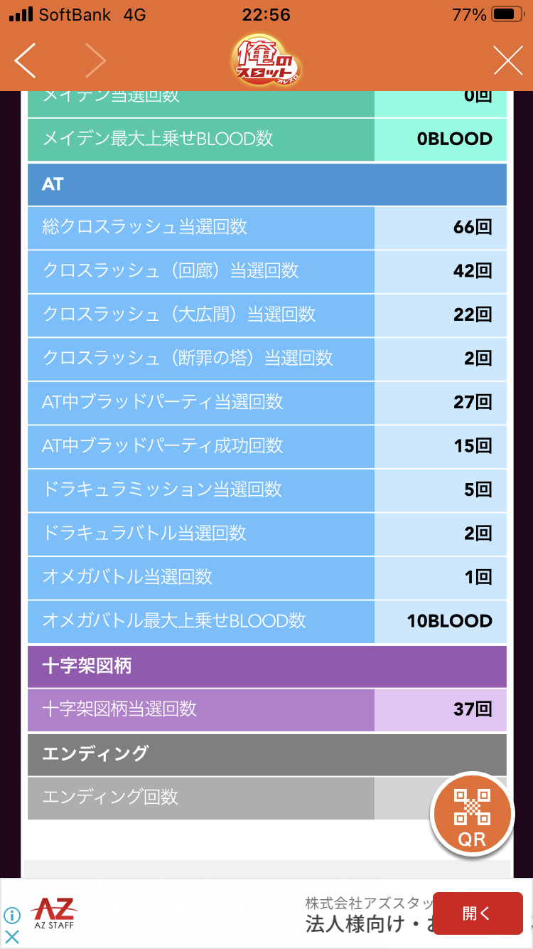 S十字架5 スロット 新台 天井 設定判別 スペック 解析 評価 ちょんぼりすた パチスロ解析