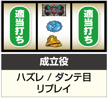 Sデビルメイクライ5 スロット 新台 スペック 天井 解析 設定判別 評価