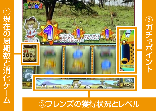 Sけものフレンズ スロット 新台 天井 設定判別 やめどき 解析
