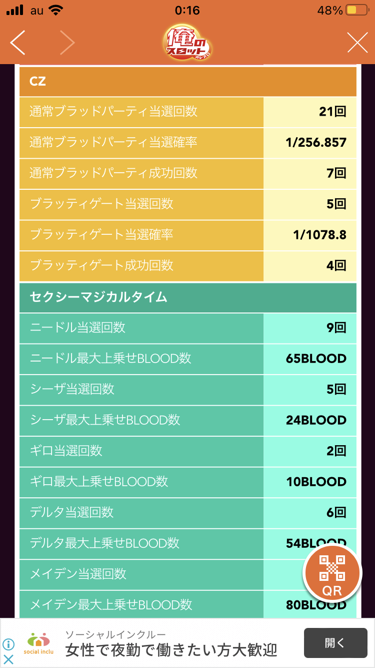 S十字架5 スロット 新台 天井 設定判別 スペック 解析 評価 ちょんぼりすた パチスロ解析