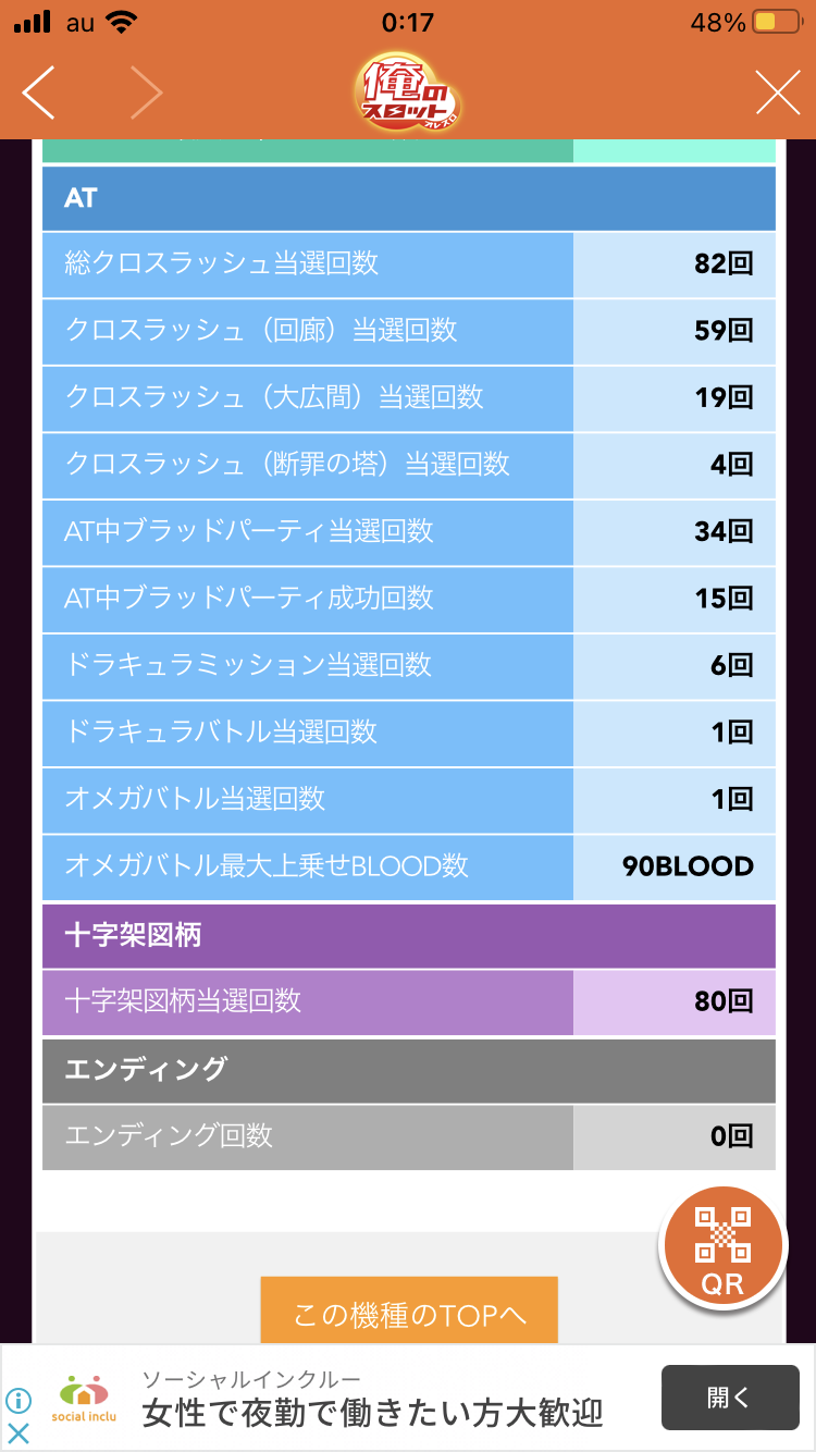 S十字架5 スロット 新台 天井 設定判別 スペック 解析 評価 | ちょんぼ