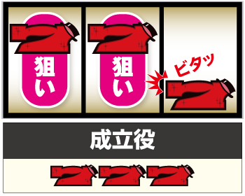 パンサー確認ページ パチスロピンクパンサーSP｜設定判別・天井・ゾーン・解析・打ち