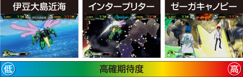 Sゼーガペイン2 スロット 新台 天井 スペック 解析 設定判別 評価