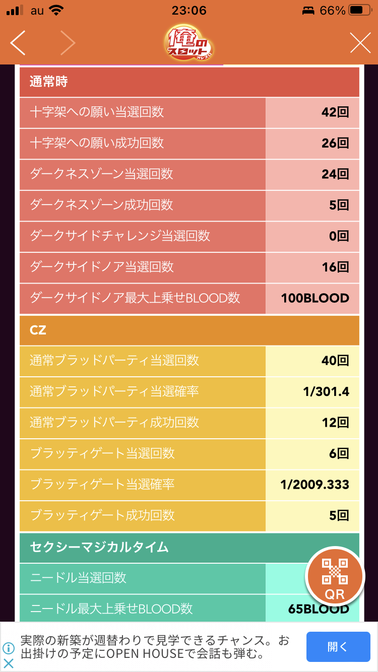 S十字架5 スロット 新台 天井 設定判別 スペック 解析 評価 ちょんぼりすた パチスロ解析