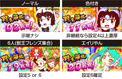 スロット　Sけものフレンズ けものフレンズ.jpg
