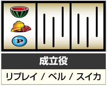 SピンクパンサーSP スロット 新台 スペック 打ち方 解析 設定判別 評価