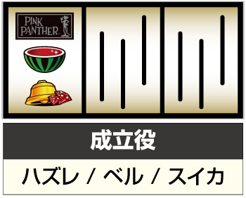 SピンクパンサーSP スロット 新台 スペック 打ち方 解析 設定判別 評価