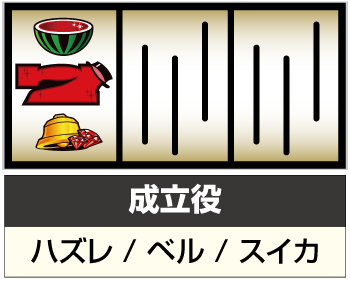 SピンクパンサーSP スロット 新台 スペック 打ち方 解析 設定
