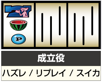 SピンクパンサーSP スロット 新台 スペック 打ち方 解析 設定