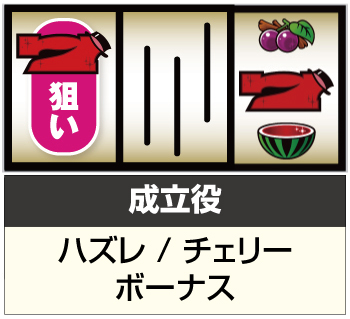 SピンクパンサーSP スロット 新台 スペック 打ち方 解析 設定判別 評価