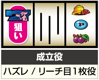 パンサー確認ページ パチスロピンクパンサーSP｜設定判別・天井・ゾーン・解析・打ち
