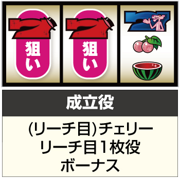 パンサー確認ページ パチスロ ピンクパンサーSP 演出虎の巻|各種判別手順(ボーナス
