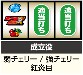 S黄門ちゃま喝2 スロット 新台 天井 設定判別 やめどき 解析 評価