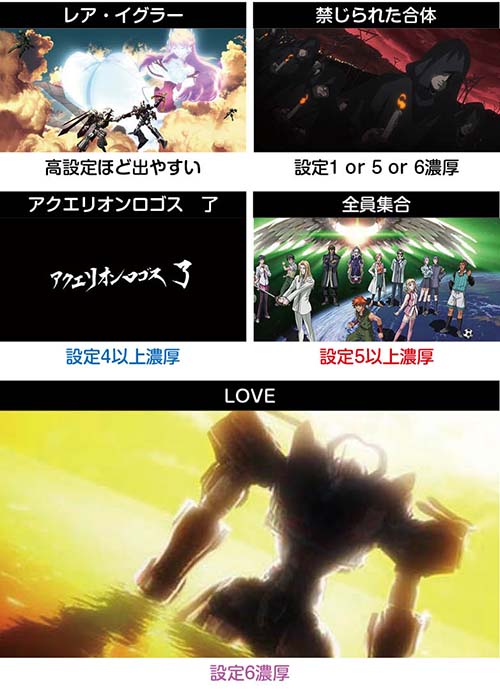 アクエリオン AT終了画面