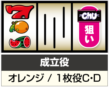 パチスロ！パネル(モグモグ、ワイパル、ゲッタマ) パチスロ！パネル(モグモグ、ワイパル、ゲッタマ) - メルカリ