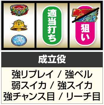 S新鬼武者2 スロット 新台 6.5号機 天井 設定判別 解析 評価